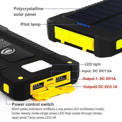 Universal Ultra-thin Mobile Phoner Solar Charger Camping Lights - 图片 4