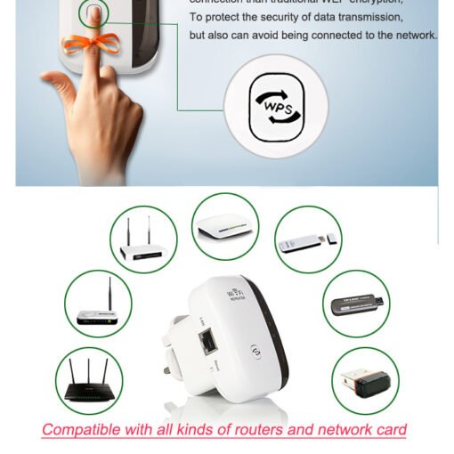 Wireless WiFi Repeater Wi-Fi Range Extender - Hình ảnh 5